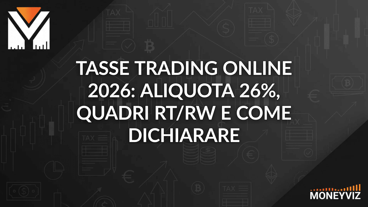Tasse trading online 2026: aliquota 26%, Quadri RT/RW e come dichiarare